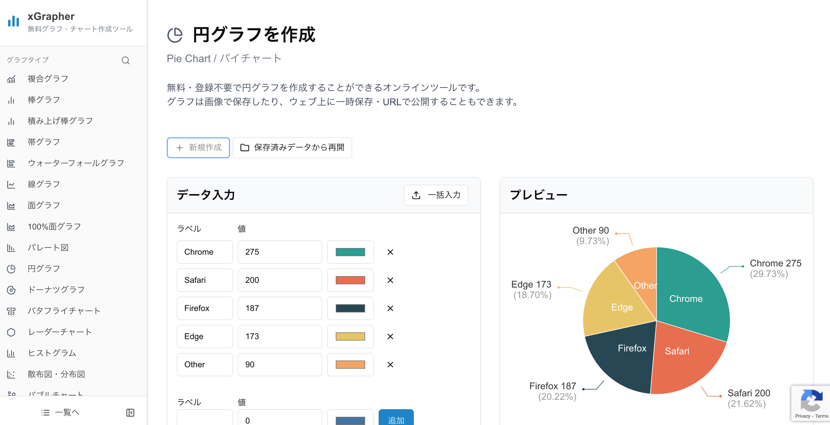 xGrapherの円グラフ作成画面